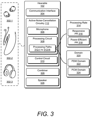 Internal components of active earbuds, drawing sheet 3 from US 2026/0237372 A1