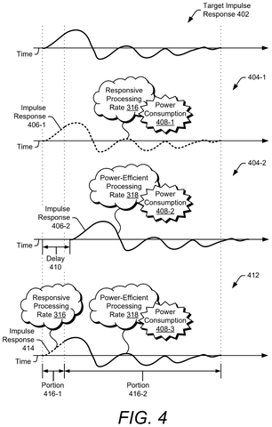 Audio signal processing time comparison, drawing sheet 4 from US 2026/0237372 A1