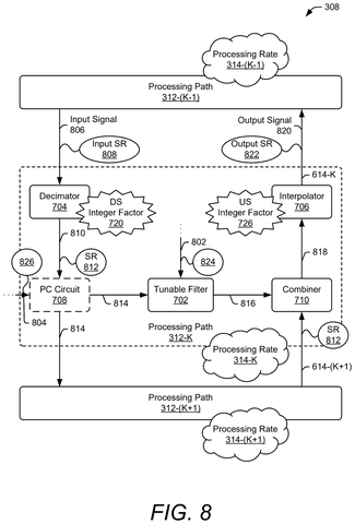 Detailed path for processing audio signals, drawing sheet 8 from US 2026/0237372 A1