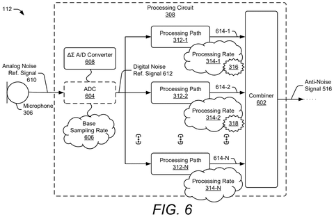 Processing circuit with multiple paths, drawing sheet 6 from US 2026/0237373 A1