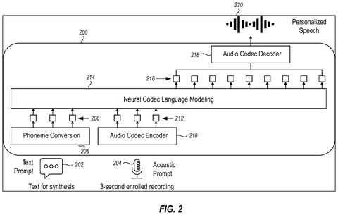 Neural codec language modeling pipeline, drawing sheet 2 from US 2026/0237379 A1