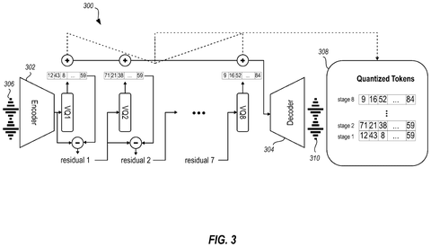 Audio encoder decoder quantization process, drawing sheet 3 from US 2026/0237379 A1