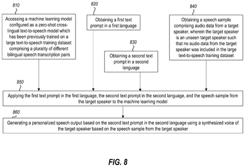 Flowchart for multi-language voice cloning, drawing sheet 8 from US 2026/0237379 A1