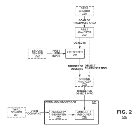 System architecture for resolving commands, drawing sheet 2 from US 2026/0237390 A1
