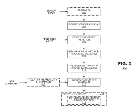 Process for resolving ambiguous commands, drawing sheet 3 from US 2026/0237390 A1