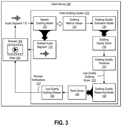 Client device video dubbing workflow, drawing sheet 3 from US 2026/0237400 A1