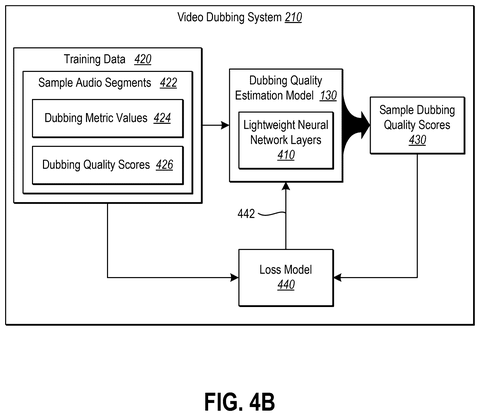 Training data pipeline for quality estimation, drawing sheet 5 from US 2026/0237400 A1