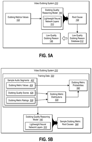 Quality reasoning model and root cause database, drawing sheet 6 from US 2026/0237400 A1