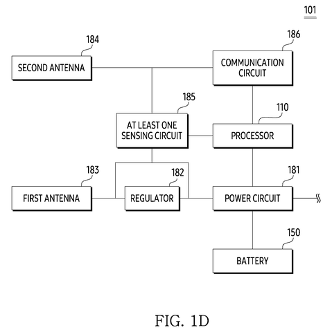 Circuitry and antennas inside a device, drawing sheet 4 from US 2026/0238047 A1