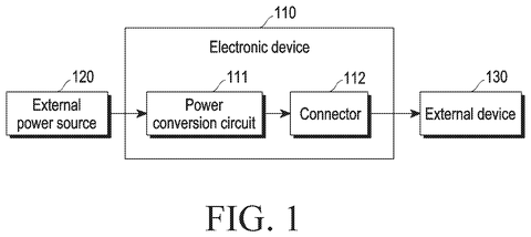 System-level power conversion block diagram, drawing sheet 1 from US 2026/0238136 A1