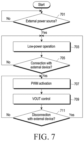 Operational flowchart for connection detection, drawing sheet 7 from US 2026/0238136 A1