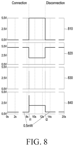 Timing waveforms for low-power operation, drawing sheet 8 from US 2026/0238136 A1