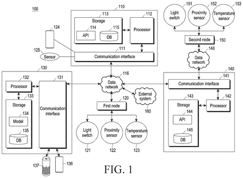 Network system architecture diagram, drawing sheet 1 from US 2026/0238508 A1