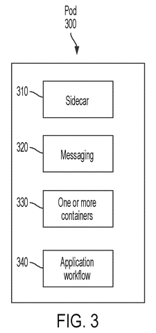 Pod container configuration structure, drawing sheet 3 from US 2026/0238547 A1