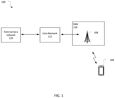 Network architecture connecting devices and towers, drawing sheet 1 from US 2026/0238561 A1