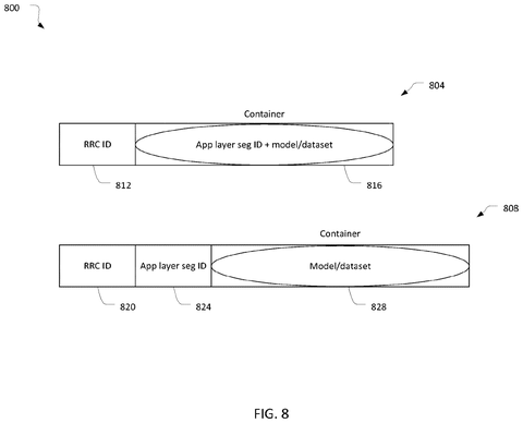Container formats for segmenting data packets, drawing sheet 8 from US 2026/0238561 A1