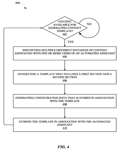 Flowchart of template generation process, drawing sheet 5 from US 2026/0238606 A1
