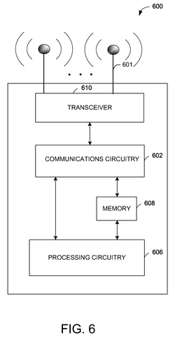 Transceiver and communications circuitry layout, drawing sheet 6 from US 2026/0238644 A1