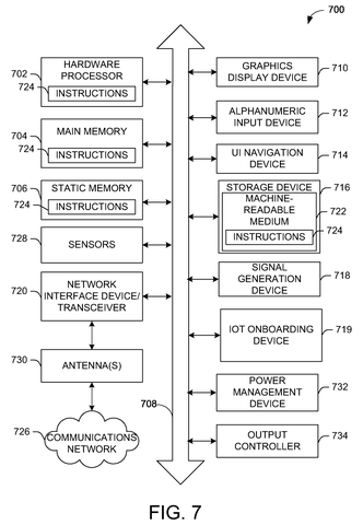 Comprehensive device hardware components layout, drawing sheet 7 from US 2026/0238644 A1
