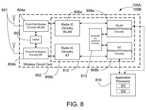 Wireless circuit card and processing architecture, drawing sheet 8 from US 2026/0238644 A1
