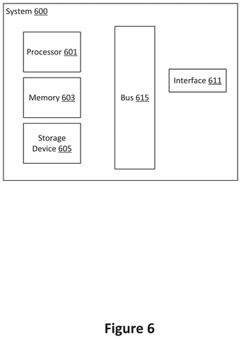 General computer hardware architecture, drawing sheet 6 from US 2026/0238656 A1
