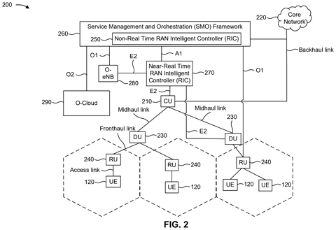 Cloud-connected radio access network, drawing sheet 2 from US 2026/0238697 A1