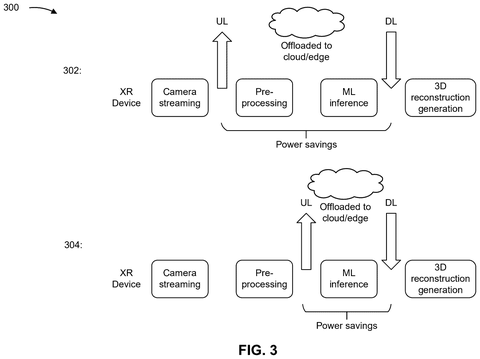 Workload offloading workflows for headsets, drawing sheet 3 from US 2026/0238697 A1