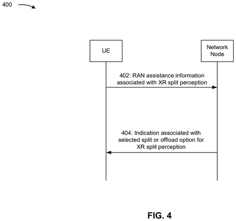 Communication sequence between device and network, drawing sheet 4 from US 2026/0238697 A1