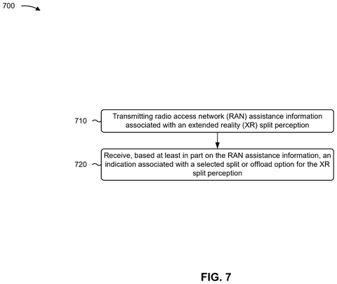 Device-side workload negotiation process, drawing sheet 7 from US 2026/0238697 A1