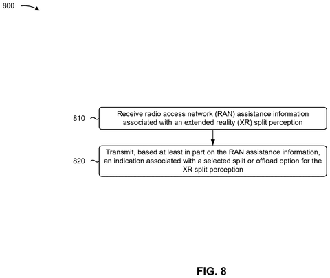 Network-side workload processing procedure, drawing sheet 8 from US 2026/0238697 A1