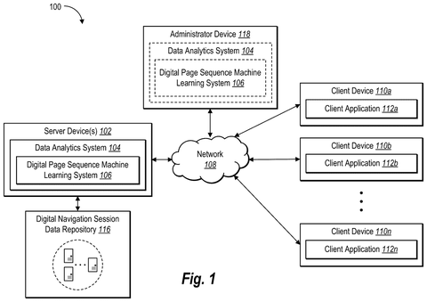 System architecture for browsing analytics, drawing sheet 1 from US 2026/0238702 A1