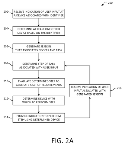 Flowchart for handling user input, drawing sheet 2 from US 2026/0238703 A1