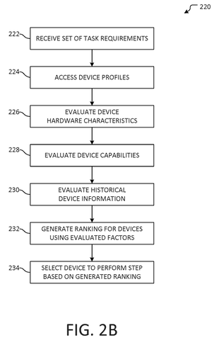 Flowchart for selecting device capabilities, drawing sheet 3 from US 2026/0238703 A1