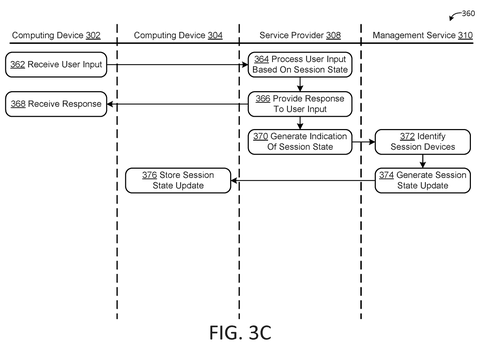 Sequence diagram for session updates, drawing sheet 6 from US 2026/0238703 A1