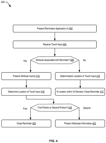 Flowchart for reminder UI actions, drawing sheet 4 from US 2026/0238716 A1