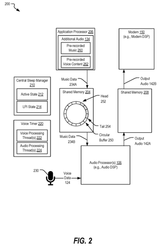 Audio data buffer and memory architecture, drawing sheet 2 from US 2026/0238718 A1