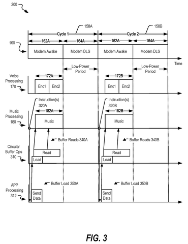 Timing diagram of voice and music processing, drawing sheet 3 from US 2026/0238718 A1