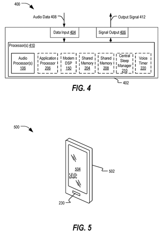 Integrated processor architecture block diagram, drawing sheet 4 from US 2026/0238718 A1