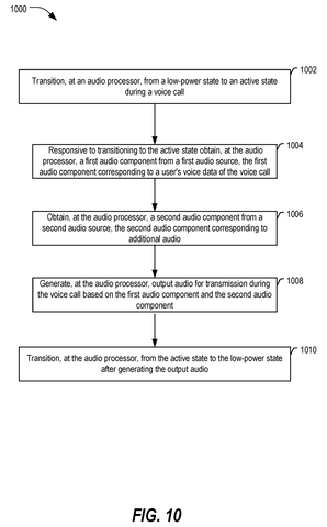 Smart glasses with integrated processor, drawing sheet 7 from US 2026/0238718 A1