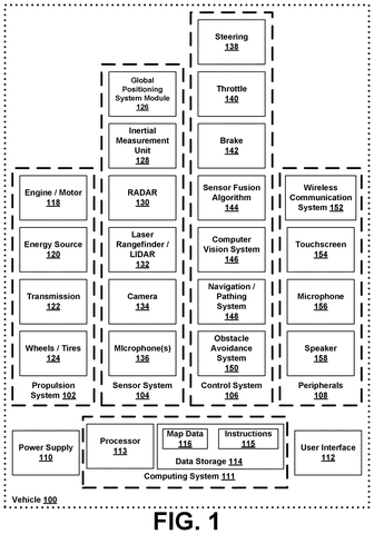 System architecture of vehicle, drawing sheet 1 from US 2026/0238743 A1