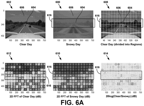 Frequency analysis of clear and snowy images, drawing sheet 6 from US 2026/0238743 A1