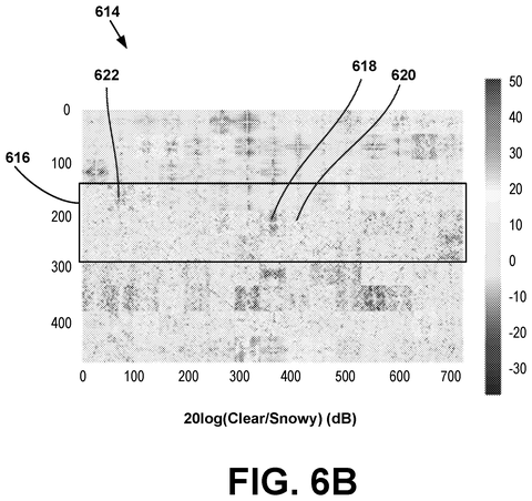 Detailed frequency comparison of camera views, drawing sheet 7 from US 2026/0238743 A1
