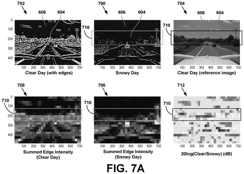 Edge intensity analysis across weather conditions, drawing sheet 8 from US 2026/0238743 A1