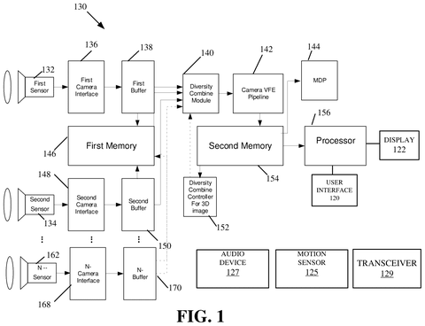 System architecture for multi-camera device, drawing sheet 1 from US 2026/0238749 A1