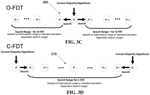 Disparity search across image frames, drawing sheet 4 from US 2026/0238749 A1