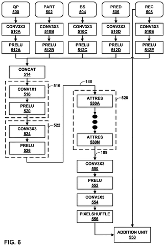 Attention residual block architecture, drawing sheet 6 from US 2026/0238784 A1
