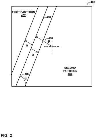 Geometric block partition method, drawing sheet 2 from US 2026/0238785 A1