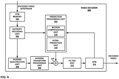 Video decoder architecture, drawing sheet 6 from US 2026/0238785 A1