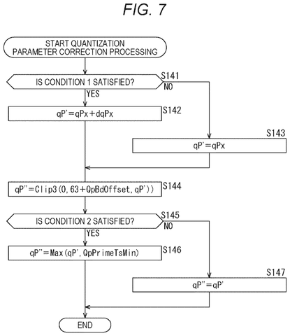 Flowchart for three-stage parameter adjustment, drawing sheet 7 from US 2026/0238791 A1