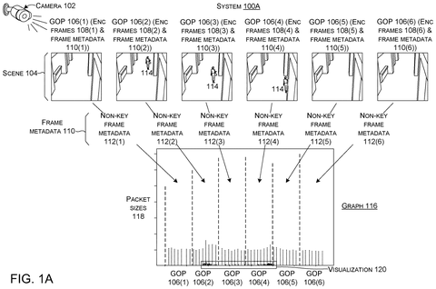 Video frames and packet graph, drawing sheet 1 from US 2026/0238800 A1